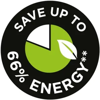 Russell Hobbs Groove Kettle 1.7L - Black & Gold - Image 5